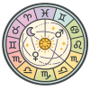 Astrologie